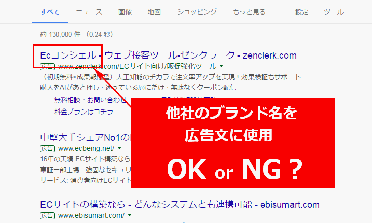ゼンクラーク（zenclerk）のリスティング事例